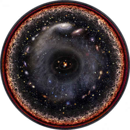 Pablo_Carlos_Budassi-Observable_universe_logarithmic_illustration.png